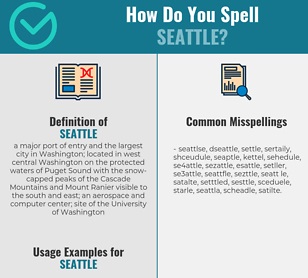 How do you spell the word Seattle?